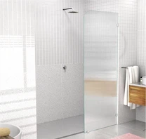 Pintu mandi kaca marah