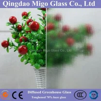 Migo tersebar kaca rumah hijau dengan jerebu 70%